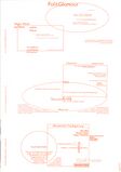 Messe 2ok Diagramm 1996.jpg