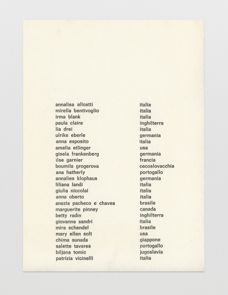 File:Arti visive Poesia visiva 1976 Artist list.jpg