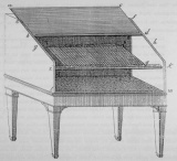 Chladni 1790 Euphon.jpg