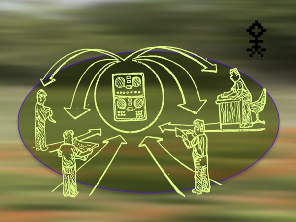 Brewing permacomputing collectives.png