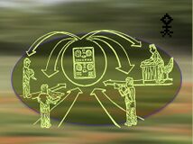 Brewing permacomputing collectives.jpg