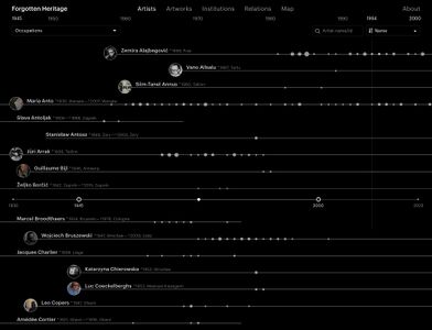 Forgottenheritage.eu.jpg