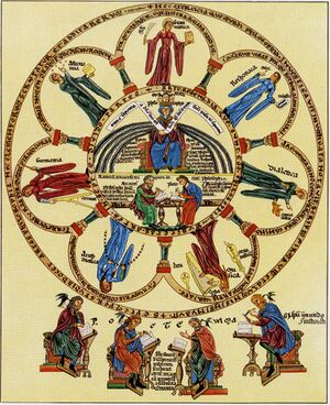 Herrad of Landsberg c1180 Philosophia et septem artes liberales.jpg