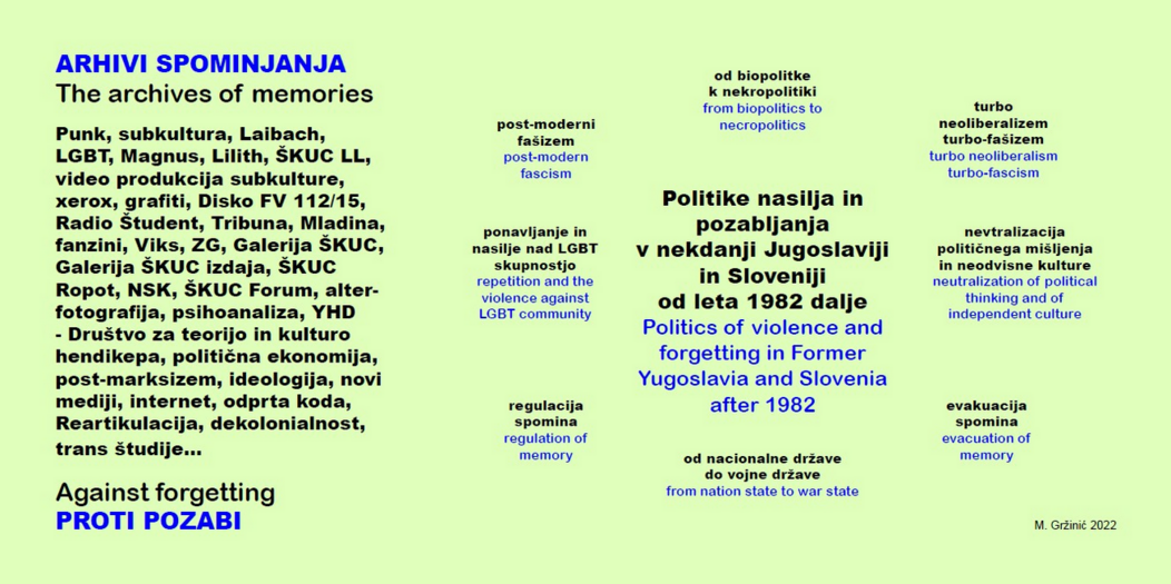 Grzinic Marina 2022 The Archives of Memories.png