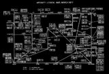 ARPANET 1977.png