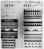 Avraamov Arseny 1930-31 film sound.jpg