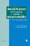 Social Science Information.gif