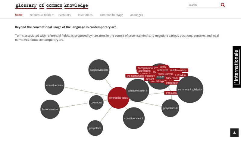 File:Glossary of Common Knowledge 2022.jpg