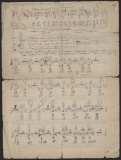 Avraamov Arseny 1932 Analysis of French Horn Overtones.jpg