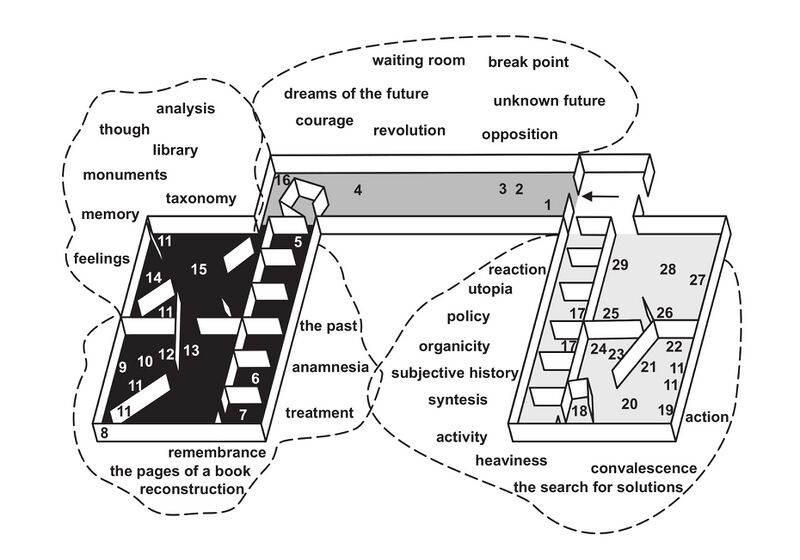 File:Monument to Transformation 2009 exh plan.jpg